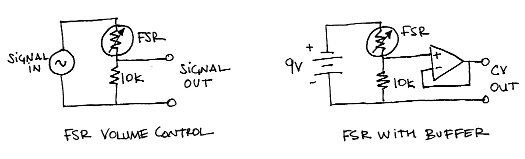 fsr_circuit1