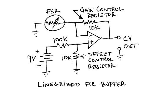 fsr_circuit2