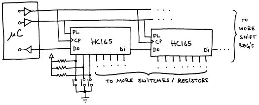 shift register brigade schematic