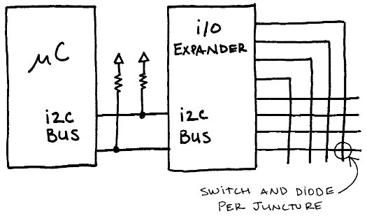 io expander schematic