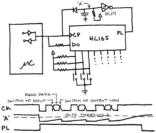 1 pin shift register hack