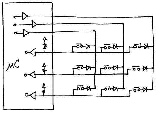 switch_matrix_schem_sm