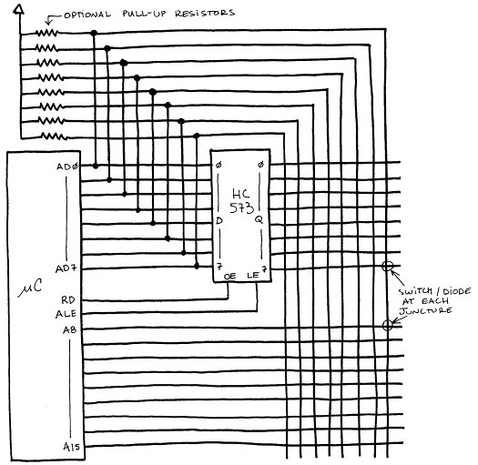 xmem schematic