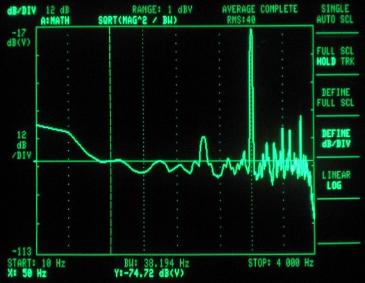 4MHz ADC frequency response