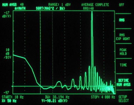 500kHz ADC frequency response