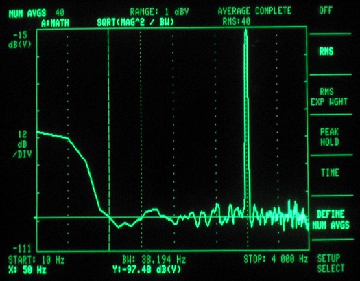 codec shield frequency response