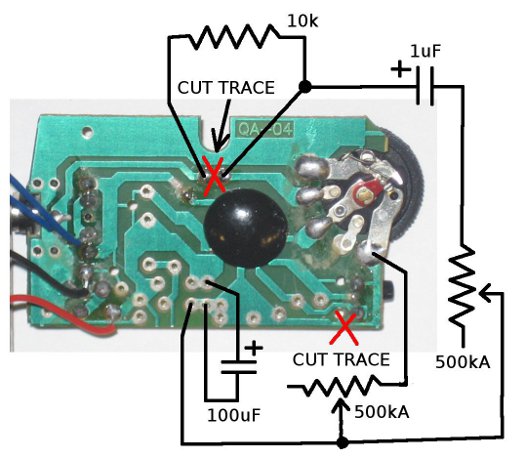 blackbox schematic